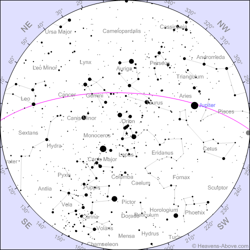 Rainbow Park Observatory